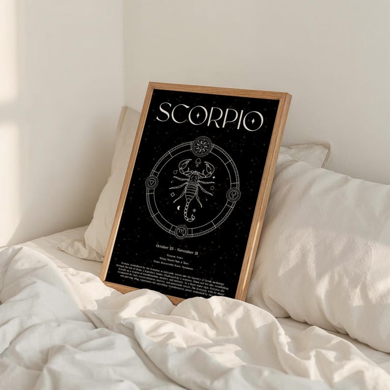 Astrology Print: Scorpio Birth Chart - Celestial Wall Art (Giclée Print) image 4