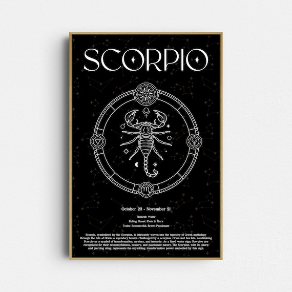 Astrology Print: Scorpio Birth Chart - Celestial Wall Art (Giclée Print)