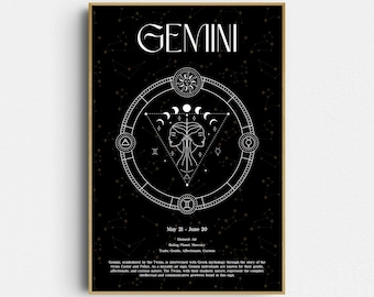 Astrologieprint: geboortekaart Tweelingen - Celestial Wall Art (gicléeprint)