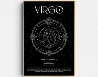 Astrology Print: Virgo Birth Chart - Celestial Wall Art (Giclée Print)