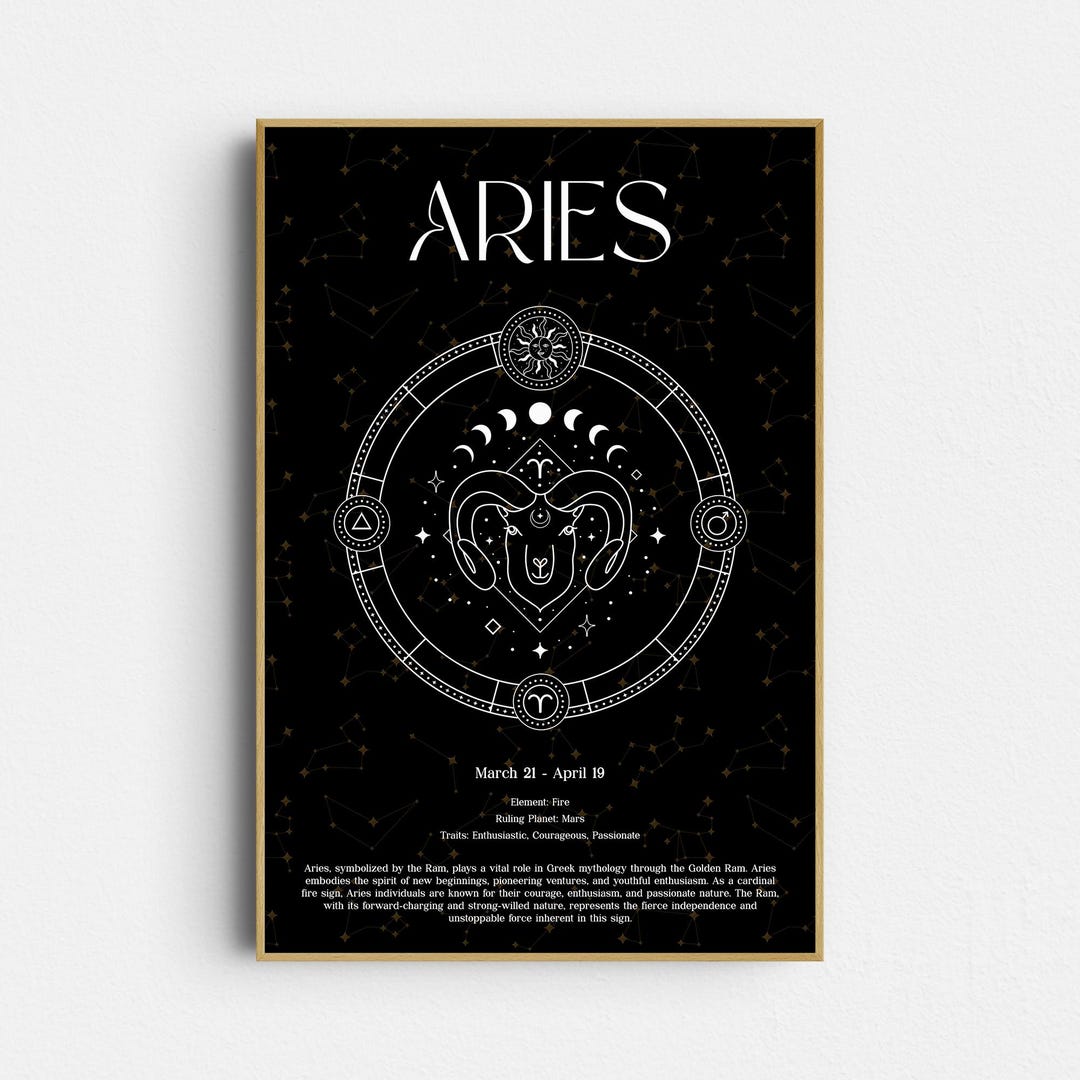 Astrology Print: Aries Birth Chart - Celestial Wall Art (giclée Print ...