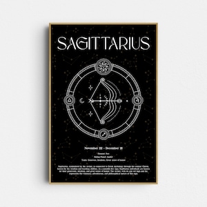 Op de afbeelding: Een zwarte rechthoekige poster met het woord SAGITTARIUS in het wit bovenaan. Het midden toont een cirkelvormig embleem met een pijl en boog, omringd door hemelse symbolen. Daaronder staan de data 22 november - 21 december afgedrukt.