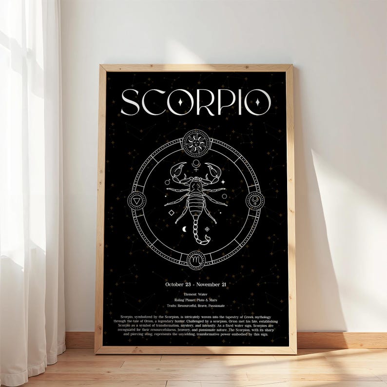 Astrology Print: Scorpio Birth Chart - Celestial Wall Art (Giclée Print) image 5