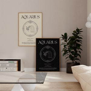 Aquarius Zodiac Poster - Choose Your Theme | Astrology Print, Zodiac Wall Art, Star Sign Decor, Celestial Theme