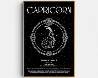 Lámina astrológica: Carta natal de Capricornio - Arte mural celestial (Impresión giclée)
