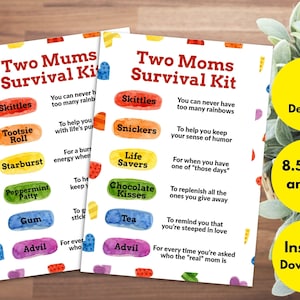 Etiqueta de presente do pacote de cuidados para duas mães | Etiqueta de presente do kit de sobrevivência de mães lésbicas com lista de doces | Novo presente de pacote de cuidados para a mãe | Cesta de presentes pós-parto
