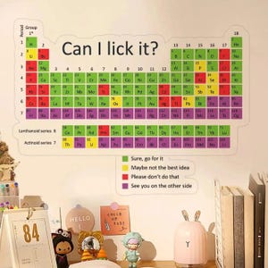 Può includere: Un adesivo murale della tavola periodica con la scritta "Can I lick it?" e una legenda a colori che indica i livelli di sicurezza. Progettato per scopi educativi o decorativi.