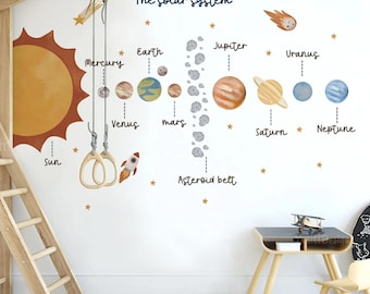 Solar System Space Wall Sticker – Educational Rocket & Planet Vinyl Decal for Kids Room, Boys Bedroom, Playroom, Nursery – Outer Space