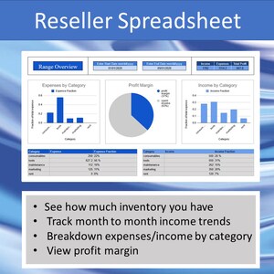 May include: A spreadsheet with charts and tables showing a reseller's income, expenses, and profit margin by category. The spreadsheet includes a range overview, expenses by category, profit margin, and income by category. The spreadsheet also includes a list of categories and their corresponding expenses and income fractions.