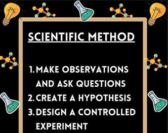 Scientific Sentence Starters Poster PNG. - Etsy UK
