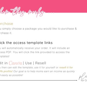 May include: A pink and white graphic with the text "how this works" in cursive. The text describes the steps: Purchase, Click the access template links, and Edit in Canva | Use | Resell. The graphic is for "pluz for Creators".