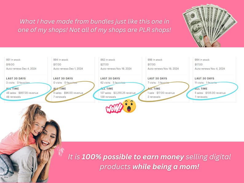 May include: A screenshot of a computer screen showing a website with a pink background. The website shows a testimonial about selling digital products online. The testimonial includes a chart showing the number of sales and revenue generated from a product. The chart shows that the product has generated over $2,000 in revenue. The testimonial also includes a quote that says "It is 100% possible to earn money selling digital products while being a mom!"