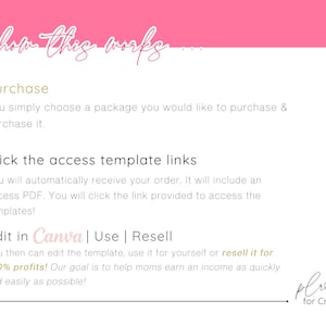K&ouml;nnte beinhalten: Eine rosa und wei&szlig;e Grafik mit goldenen Herzen und Text, der "how this works" lautet. Der Text erkl&auml;rt, wie man digitale Vorlagen kauft, auf sie zugreift, sie bearbeitet, verwendet und weiterverkauft. Der Text sagt auch "100% Gewinn!" und "Unser Ziel ist es, M&uuml;ttern zu helfen, schnell und einfach ein Einkommen zu erzielen!"