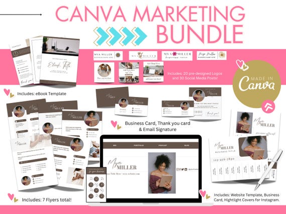 Attention Etsy Sellers - Marketing Bundle with PLR Rights! Earn on Etsy!!!