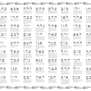 The 72 Names of God Spain language, Black Kabbalah Symbols Frame – for healers, meditators. Kabbalah poster JPG, PDF