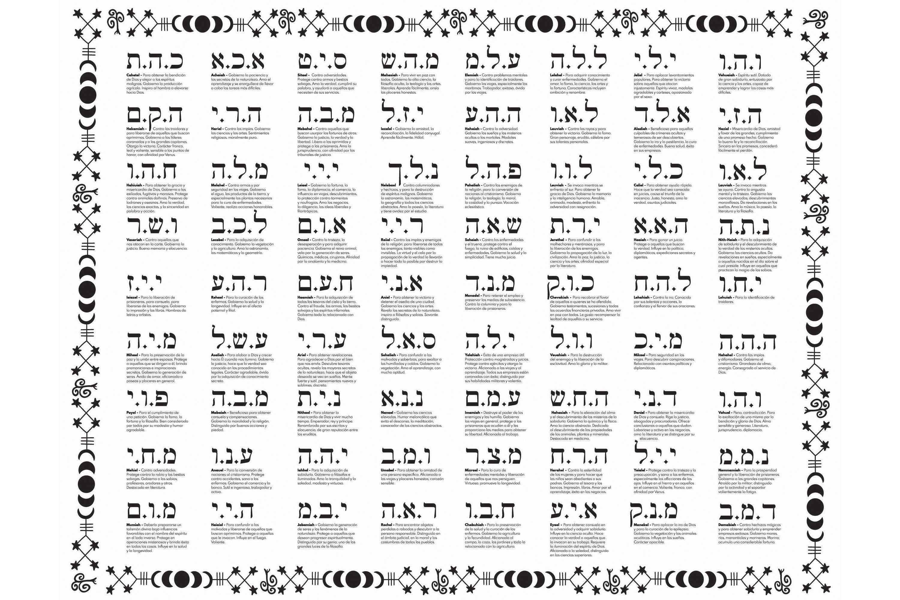 Los 72 Nombres de Dios en idioma español, marco negro