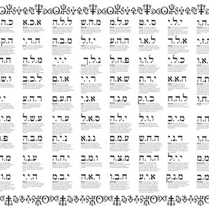 The 72 Names of God Spain language, Black Kabbalah Symbols Frame – for healers, meditators. Kabbalah poster EPS, JPG, PDF