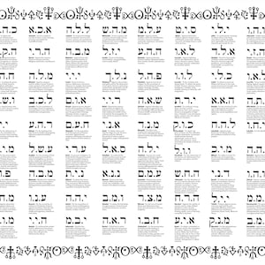 The 72 Names of God, Black Kabbalah Symbols Frame for healers, meditators. KabbalahJPG, PDF