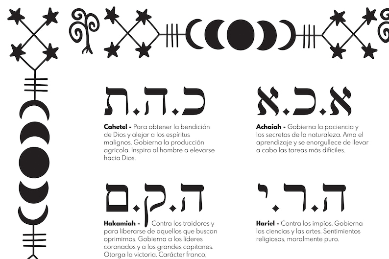 Los 72 Nombres de Dios en idioma español, marco negro de símbolos de la ...