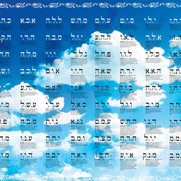 The 72 Names of God, Cloud Blu Sky  Kabbalah Symbols Frame for healers, meditators. Kabbalah JPG, PDF