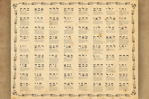 専門店では The 72 Frame Symbols Kabbalah Black Paper Old God, of Names 絵画