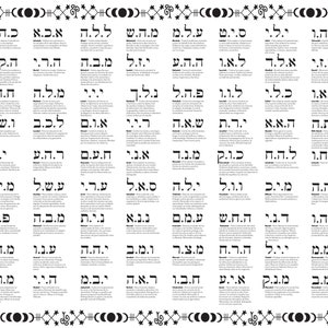 The 72 Names of God Spain language, Black Kabbalah Symbols Frame – for healers, meditators. Kabbalah poster EPS, JPG, PDF