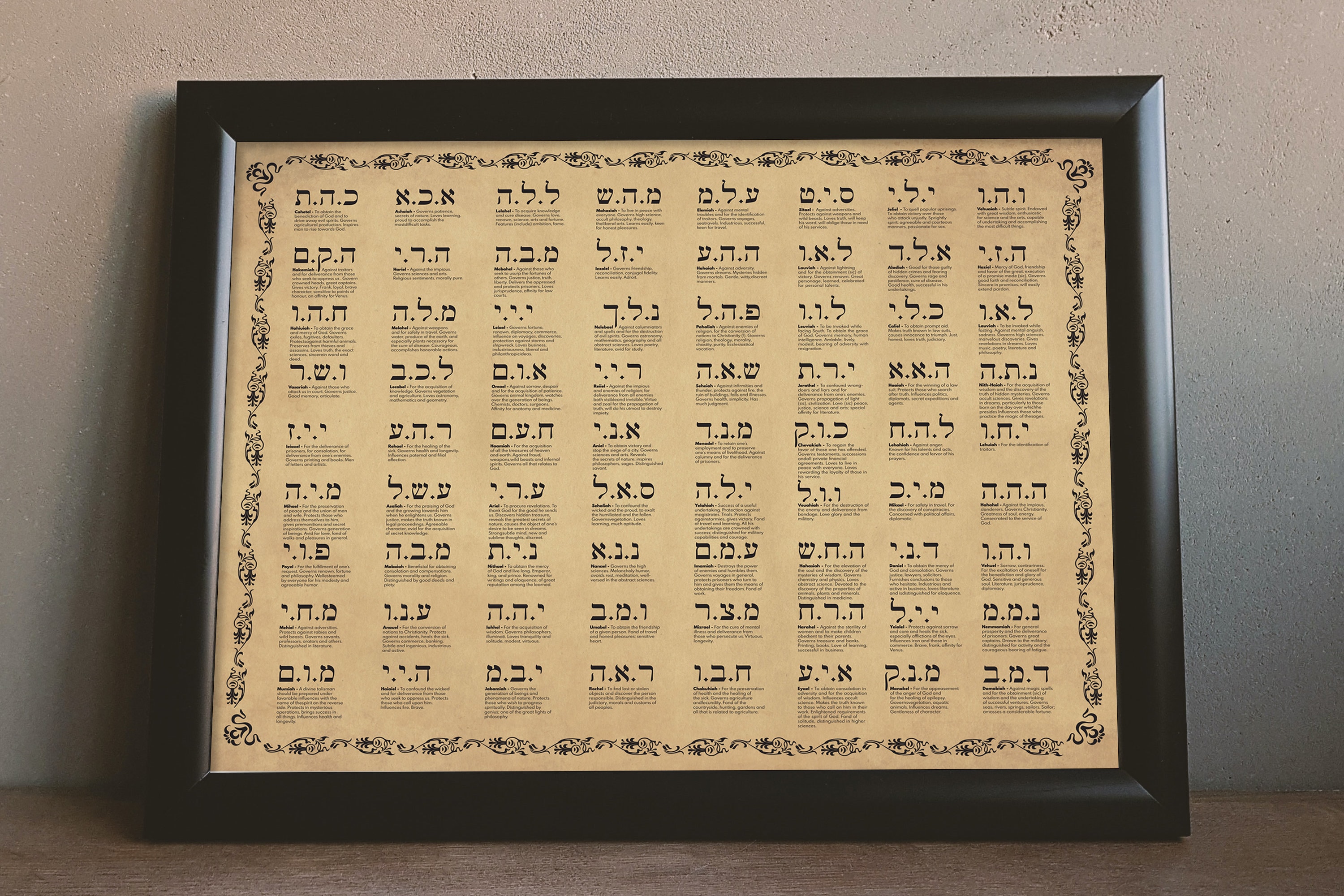 The 72 Names of God, Old Paper Black Kabbalah Symbols Frame
