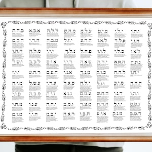 The 72 Names of God, Black Kabbalah Symbols Frame for healers, meditators. KabbalahJPG, PDF