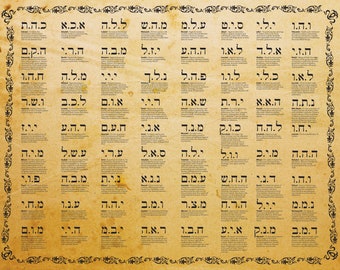 72 Names of God Kabbalah Poster, Old Paper Texture (JPG, PDF)