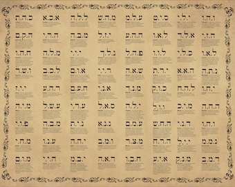 72 Names of God Kabbalah Print, Old Paper Symbols (JPG, PDF)