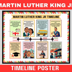 Cartaz da linha do tempo de Martin Luther King Jr. | Linha do tempo da vida de Martin Luther King | Decoração de sala de aula do dia de MLK | Mês da história negra | Um pôster