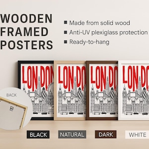 London Wall Art Red Typography Skyline Travel Poster Print image 15