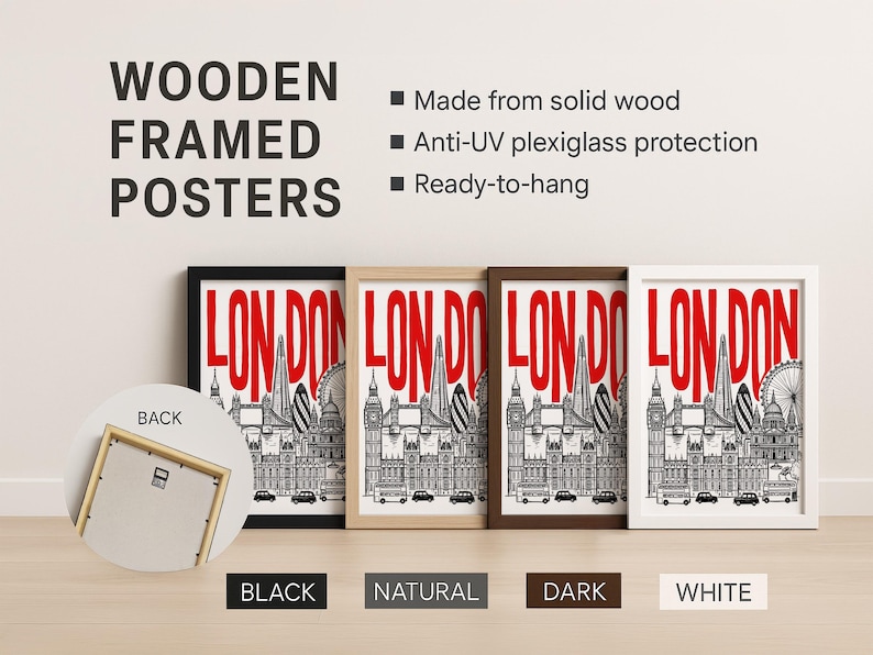 London Wall Art Red Typography Skyline Travel Poster Print image 15