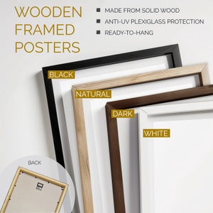 Pu&ograve; includere: Poster con cornice in legno in nero, naturale, scuro e bianco. L'immagine mostra la parte anteriore e posteriore delle cornici, evidenziando caratteristiche come la costruzione in legno massello, la protezione in plexiglass anti-UV e il design pronto per essere appeso.
