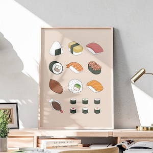 Sushi Wall Art Printable Sushi Guide Wall Art Minimalist Boho Art Sushi Japanese Food Poster Art Watercolour Paint Instant Digital Download