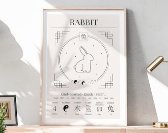 Chinese Zodiac Rabbit Print Poster Year Of The Rabbit Zodiac Art Astrology Print Chinese Horoscope Print Boho Decor Poster Digital Download