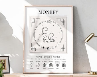 Year Of The Monkey Chinese Zodiac Print Monkey Poster Zodiac Boho Wall Art Chinese Astrology Print Chinese Horoscope Print Digital Download