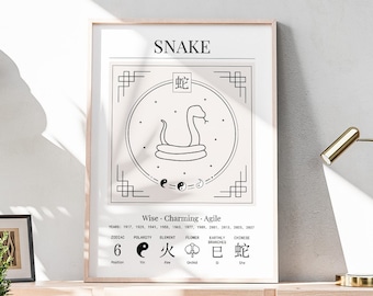 Year Of The Snake Chinese Zodiac Print Snake Poster Zodiac Boho Wall Art Chinese Astrology Print Chinese Horoscope Print Digital Download