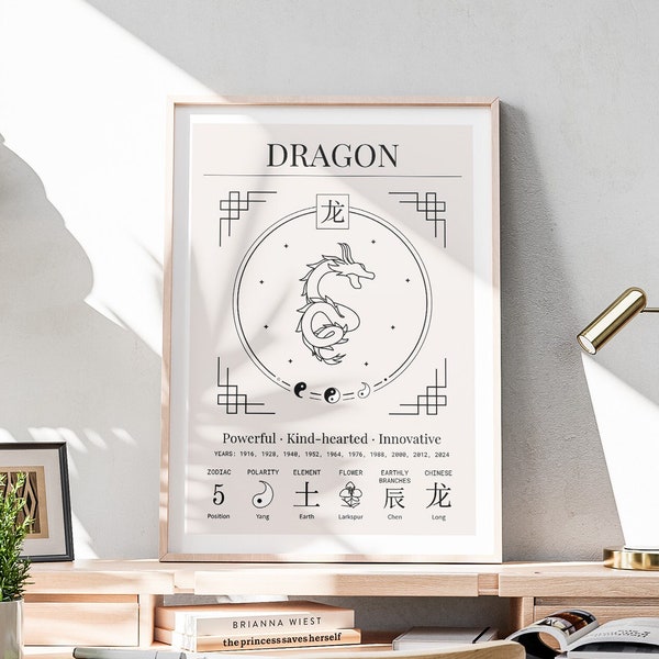 Chinese Zodiac Dragon Print Poster Year Of The Dragon Zodiac Art Astrology Print Chinese Horoscope Print Boho Decor Poster Digital Download