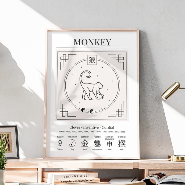 Year Of The Monkey Chinese Zodiac Print Monkey Poster Zodiac Boho Wall Art Chinese Astrology Print Chinese Horoscope Print Digital Download