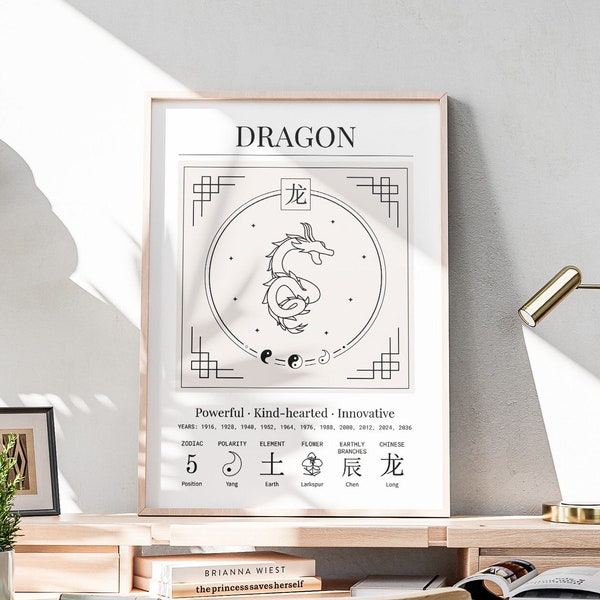 Year Of The Dragon Chinese Zodiac Print Dragon Poster Zodiac Boho Wall Art Chinese Astrology Print Chinese Horoscope Print Digital Download