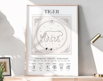 Year Of The Tiger Chinese Zodiac Print Tiger Poster Zodiac Boho Wall Art Chinese Astrology Print Chinese Horoscope Print Digital Download