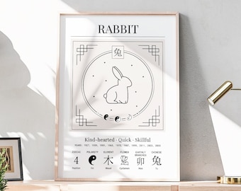 Year Of The Rabbit Chinese Zodiac Print Rabbit Poster Zodiac Boho Wall Art Chinese Astrology Print Chinese Horoscope Print Digital Download