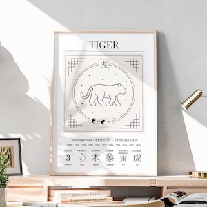 Year Of The Tiger Chinese Zodiac Print Tiger Poster Zodiac Boho Wall Art Chinese Astrology Print Chinese Horoscope Print Digital Download
