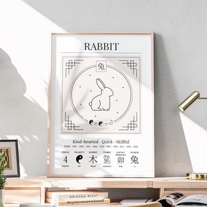 Année du lapin impression du zodiaque chinois lapin affiche Zodiac Boho Wall Art astrologie chinoise impression Horoscope chinois impression téléchargement numérique