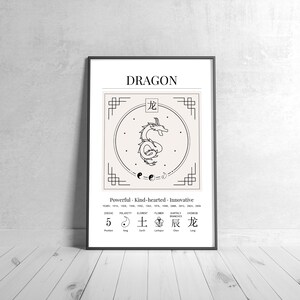Year Of The Dragon Chinese Zodiac Print Dragon Poster Zodiac Boho Wall Art Chinese Astrology Print Chinese Horoscope Print Digital Download