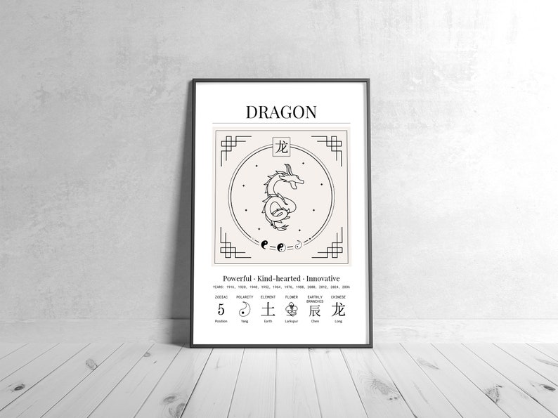 Year Of The Dragon Chinese Zodiac Print Dragon Poster Zodiac Boho Wall Art Chinese Astrology Print Chinese Horoscope Print Digital Download