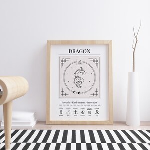 Year Of The Dragon Chinese Zodiac Print Dragon Poster Zodiac Boho Wall Art Chinese Astrology Print Chinese Horoscope Print Digital Download