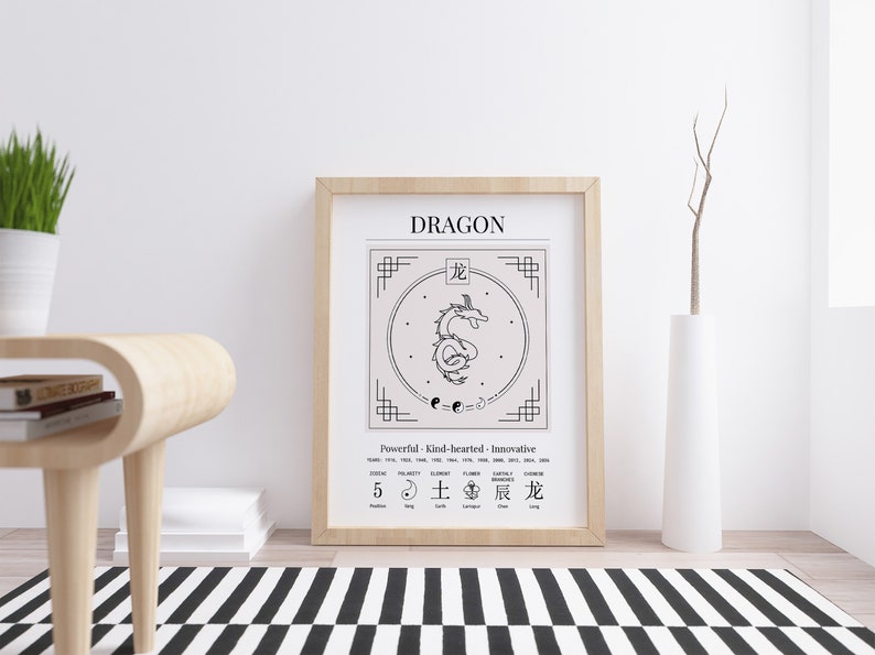 Year Of The Dragon Chinese Zodiac Print Dragon Poster Zodiac Boho Wall Art Chinese Astrology Print Chinese Horoscope Print Digital Download