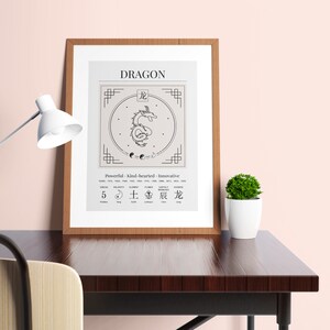Year Of The Dragon Chinese Zodiac Print Dragon Poster Zodiac Boho Wall Art Chinese Astrology Print Chinese Horoscope Print Digital Download